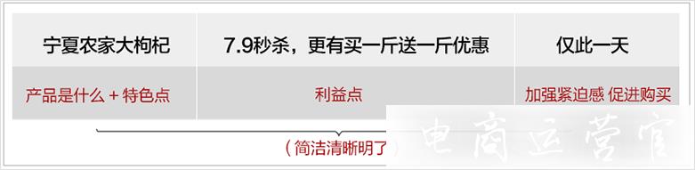 拼多多短信營銷怎么玩-短信文案如何能提高營銷效果?